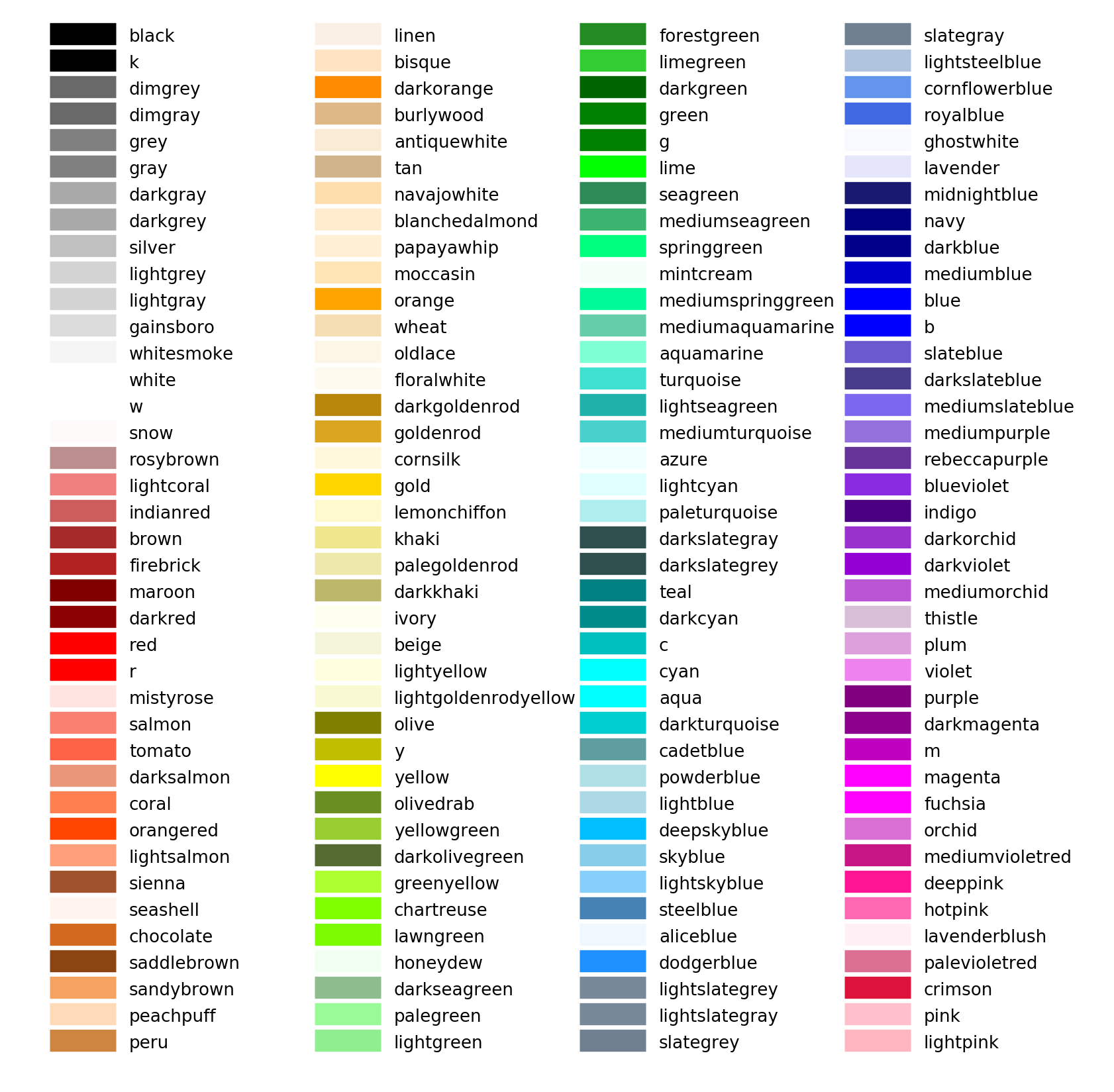 Color Names